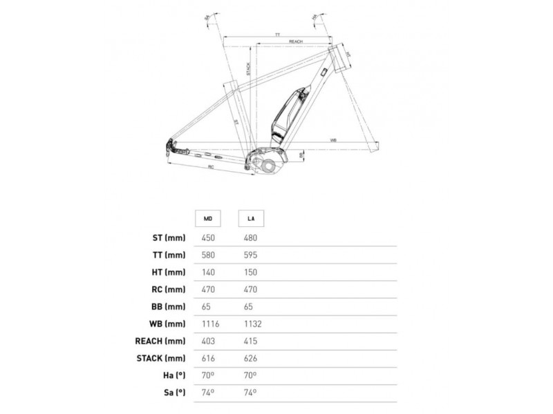 Bicicleta Eléctrica Ciudad WRC Praga  28"