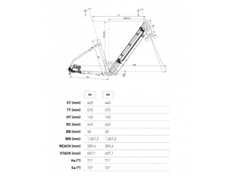 Bicicleta Eléctrica Ciudad Conor Lombok 28"