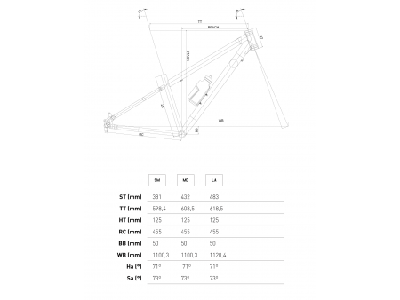 Bicicleta MTB Conor 6300 27,5" y 29" Tabla Medidas
