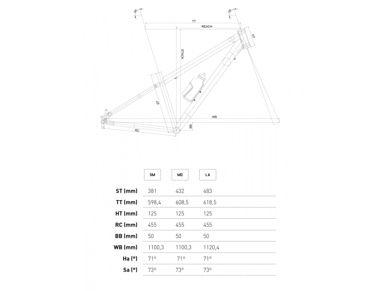 Bicicleta MTB Conor 6300 27,5" y 29" Tabla Medidas