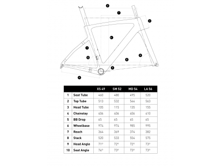 Bicicleta Carretera Conor Volcano Aero 28" (700) Tabla Medidas