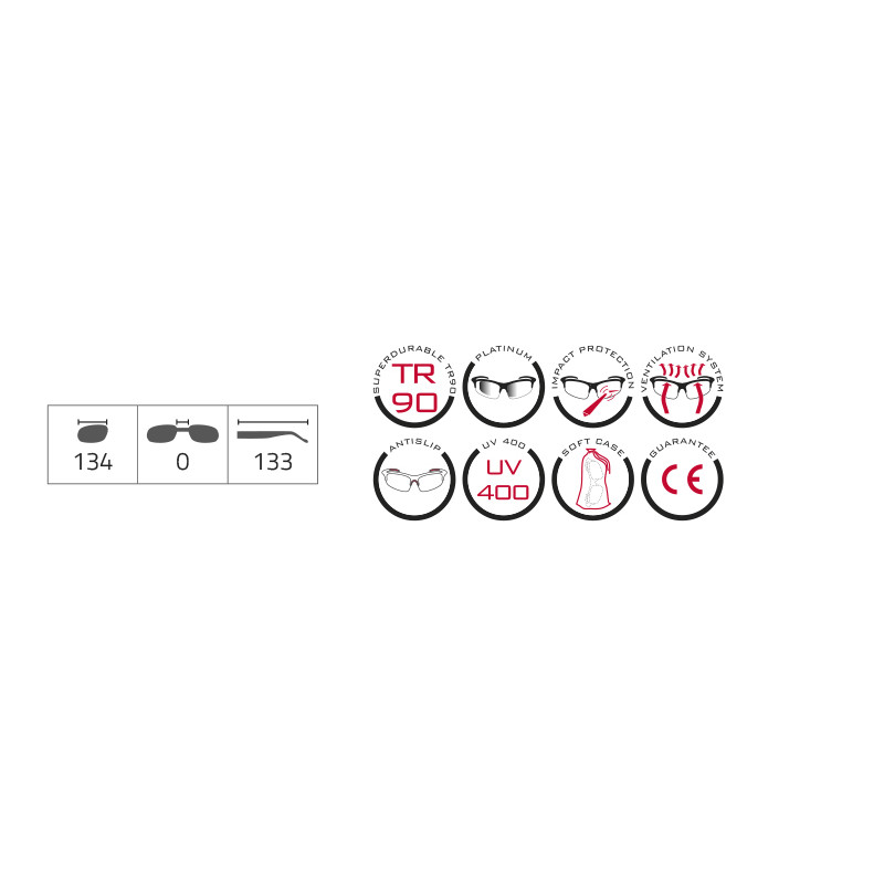 Propiedades Cristales Gafas R2 Winner